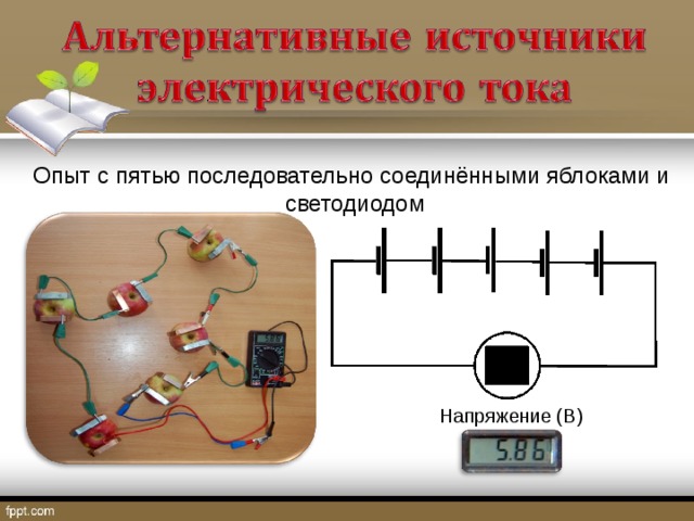 Опыт с пятью последовательно соединёнными яблоками и светодиодом Напряжение (В) 