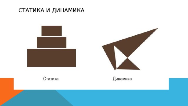 Презентация статика динамика