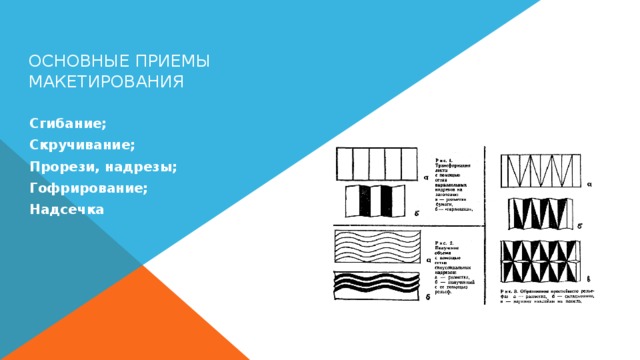 Основные макетирования