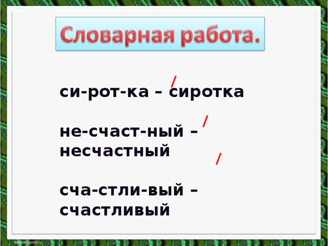 Федотка презентация 1 класс школа россии