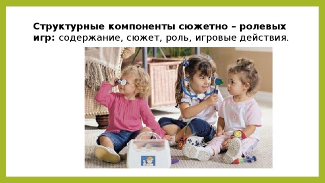 Структурные компоненты сюжетной игры