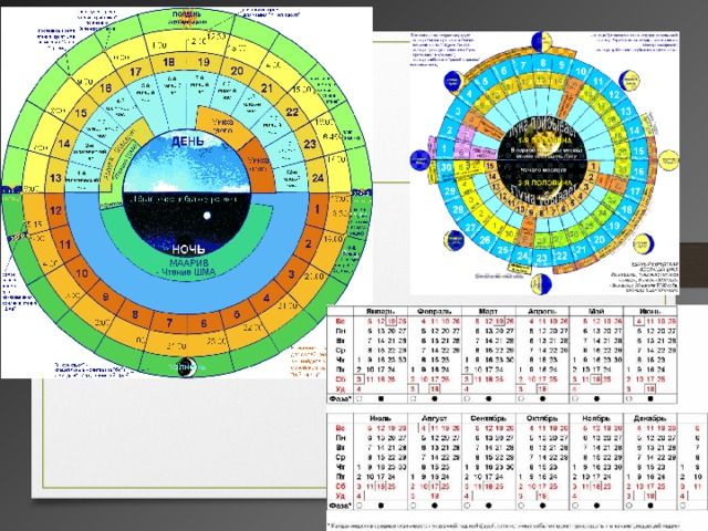 Лунно солнечный календарь картинки
