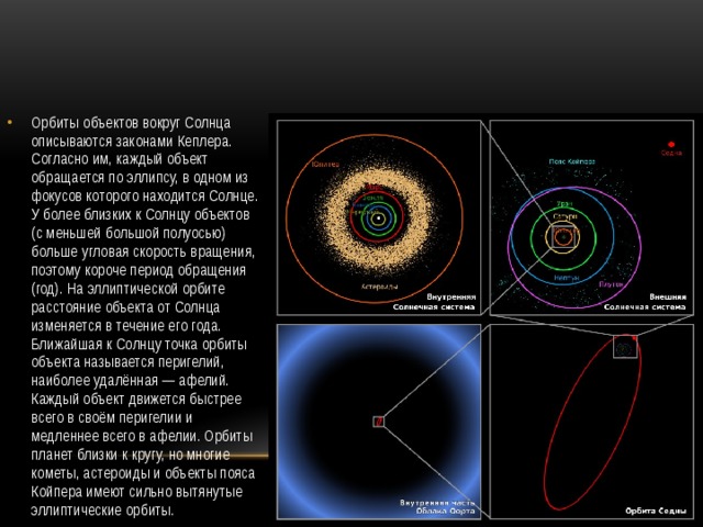 Орбиты объектов вокруг Солнца описываются законами Кеплера. Согласно им, каждый объект обращается по эллипсу, в одном из фокусов которого находится Солнце. У более близких к Солнцу объектов (с меньшей большой полуосью) больше угловая скорость вращения, поэтому короче период обращения (год). На эллиптической орбите расстояние объекта от Солнца изменяется в течение его года. Ближайшая к Солнцу точка орбиты объекта называется перигелий, наиболее удалённая — афелий. Каждый объект движется быстрее всего в своём перигелии и медленнее всего в афелии. Орбиты планет близки к кругу, но многие кометы, астероиды и объекты пояса Койпера имеют сильно вытянутые эллиптические орбиты. 