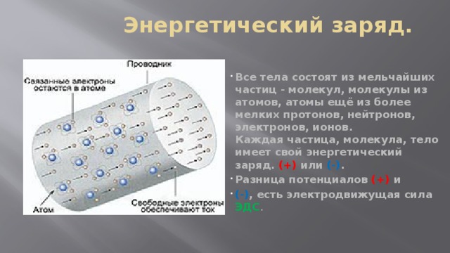  Энергетический заряд. Все тела состоят из мельчайших частиц - молекул, молекулы из атомов, атомы ещё из более мелких протонов, нейтронов, электронов, ионов.  Каждая частица, молекула, тело имеет свой энергетический заряд. (+) или (-) . Разница потенциалов (+) и (-) , есть электродвижущая сила ЭДС .     