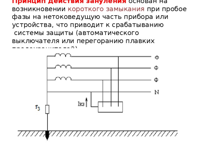 Принцип действия зануления основан на возникновении короткого замыкания при пробое фазы на нетоковедущую часть прибора или устройства, что приводит к срабатыванию  системы защиты (автоматического выключателя или перегоранию плавких предохранителей). 