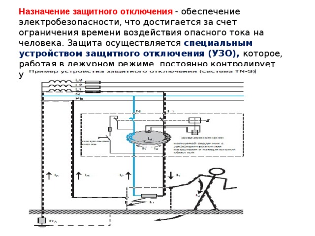 Что такое простая наглядная схема