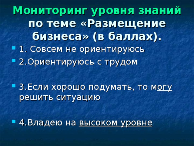 Мониторинг уровня знаний по теме «Размещение бизнеса» (в баллах). 1. Совсем не ориентируюсь 2.Ориентируюсь с трудом  3.Если хорошо подумать, то м огу решить ситуацию  4.Владею на высоком уровне 
