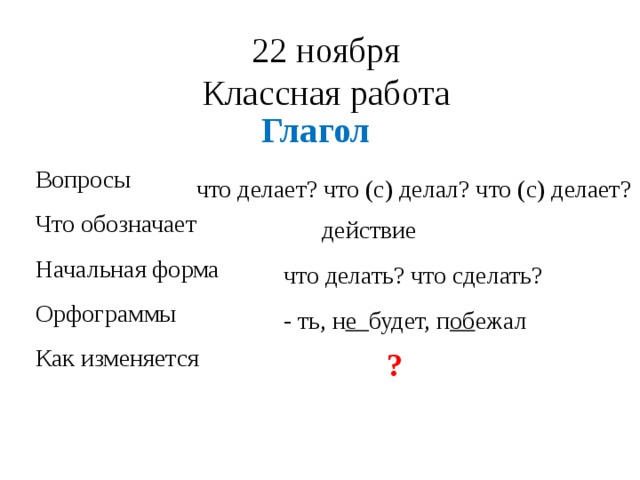 22 ноября Классная работа Глагол Вопросы Что обозначает Начальная форма Орфограммы Как изменяется что делает? что (с) делал? что (с) делает? действие что делать? что сделать? - ть, н е будет, п об ежал ? 