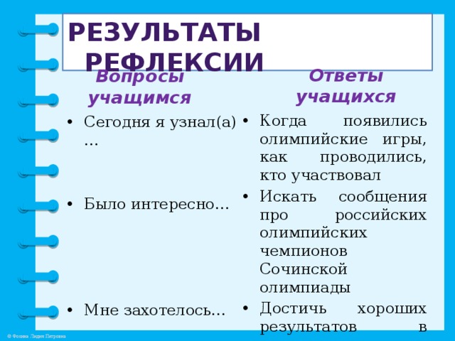 Результаты рефлексии Ответы учащихся Вопросы учащимся