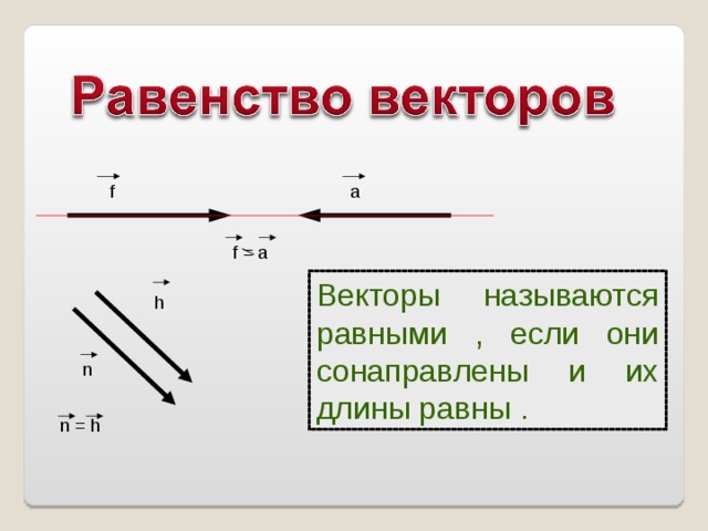 Назовите векторы изображенные на рисунке