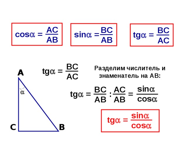 Sin cos tg. TG син кос. CTG В прямоугольном треугольнике. Геометрия sin cos TG. TG это отношение sin к cos.