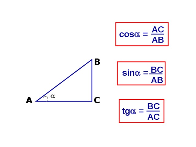ACAB cos  = B BCAB sin  =  A C BCAC  tg  = 