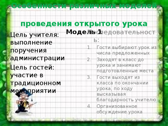 Особенности различных моделей  проведения открытого урока  Модель 1 Цель учителя: выполнение поручения администрации Последовательность: Цель гостей: участие в традиционном мероприятии Гости выбирают урок из числа предложенных Заходят в класс до урока и занимают подготовленные места Гости выходят из класса по окончании урока, по ходу высказывая благодарность учителю Организованное обсуждение урока 