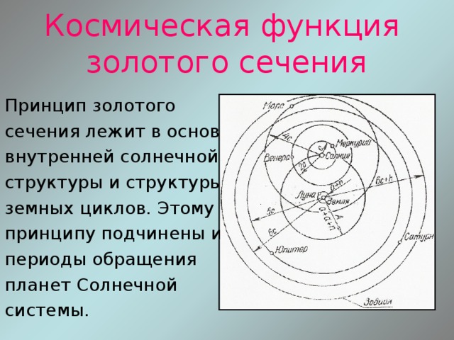 Принцип золотого