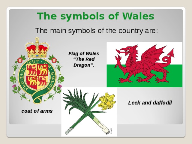 The symbols of Wales The main symbols of the country are: Flag of Wales “The  Red Dragon”. Leek and daffodil coat of arms 