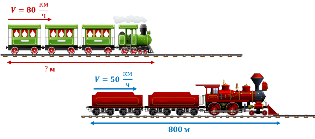 Товарный поезд скорость длина. Задачи на маневрирование поездов. Максимальная длина грузового поезда. Длина поезда математика. Длина товарника.
