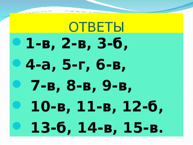 ОТВЕТЫ 1-в, 2-в, 3-б, 4-а, 5-г, 6-в,  7-в, 8-в, 9-в,  10-в, 11-в, 12-б,  13-б, 14-в, 15-в. 