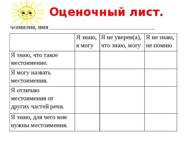  Оценочный лист. Фамилия, имя ___________________________________________________________________________________________________ Я знаю, я могу Я знаю, что такое местоимение. Я не уверен(а), что знаю, могу Я могу назвать местоимения. Я не знаю, не помню Я отличаю местоимения от других частей речи. Я знаю, для чего мне нужны местоимения. 