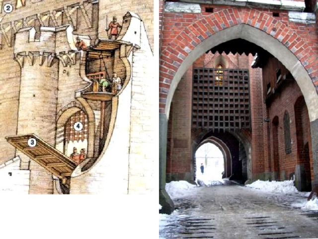 Схема входа в замок:  2 — галерея на стене, 3 — подъемный мост, 4 — решетка (герасы ) 
