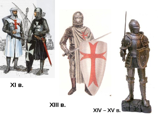 XI в. XIII в. XIV – XV в.  