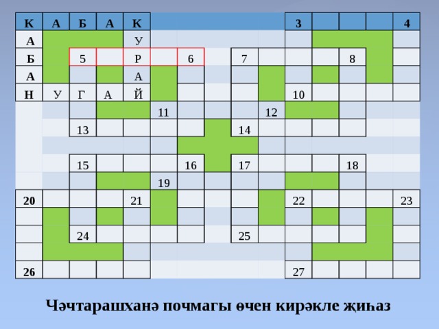 К А   А   Б   Б   А     А Н     К 5   У   У     Г    Р   А      А       13   Й 6           11 20 3   15 7                                                                           19 16   4   21 10   26   14 12   24 8                                                     17                                               22 25 18                       23     27                       Чәчтарашханә почмагы өчен кирәкле җиһаз 