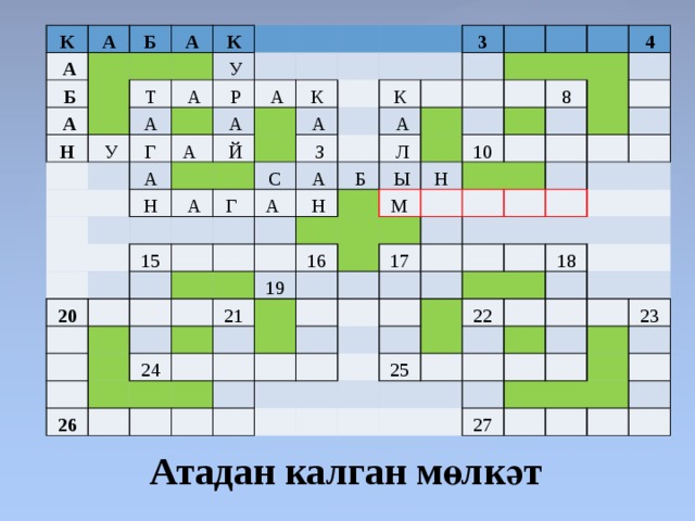 К А   А   Б   Б   А     А Н     К Т   У   У   А А Г   Р   А  А   А   А     Н   Й К   А   А     Г  С 20 3   З 15 К   А    А               А       Н               Л       Б                     Ы         19 16   4   21 10   26   М Н   24 8                                                     17                                               22 25 18                       23     27                       Атадан калган мөлкәт 