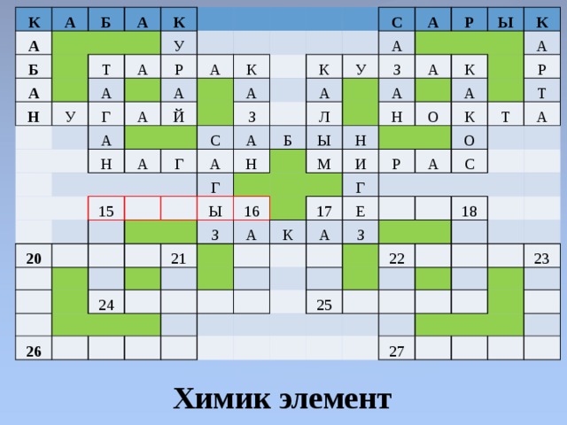 К А А Б Б А А Т Н К А У У А Г Р А А А А К Й Н А А С 20 С Г З К 15 А А А А У А Б З Р Г Л Н А Ы Ы А Ы 21 З Н 24 Н 26 К К 16 М А А И О А К К Г Р Р 17 О Т Т Е А А А С З 22 25 18 23 27 Химик элемент 