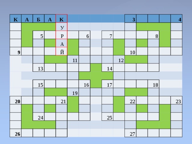 К   А Б     А       9 5     К   У             Р   А         13   Й   6         15   20 7 3 11                                                                             10 24   16 8 19 21   14       12 4 26                                               17                                                 18   25 22                         27       23                     