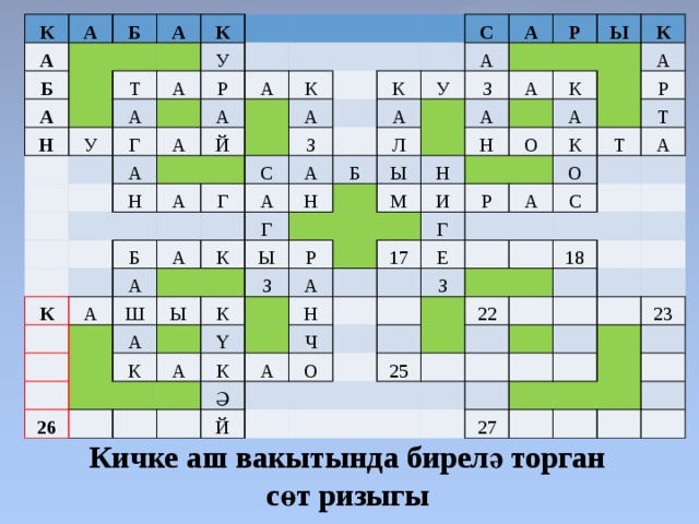 К А А Б Б А А К Н Т У У А А Г Р А А А А Й К Н А А З Г С К С К Б А А А А А А А У А Н Ш Л Р Г К З Б Ы Ы А Ы А Ы А Р З К М К Н 26 Н К К И А А Ү О А А Н Р Р 17 К К Г Ч А А Т О Е Т Ә Й З С А О 22 18 25 27 23 Кичке аш вакытында бирелә торган сөт ризыгы 