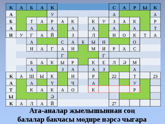 К А А Б Б А А К Н Т У У А А Г Р А А А А К Й Н А А С Г К З С Б К А А А А А А А А А У Н Р Б З Т Ш Г Л К Ы Ы А Ы Ы А Ы А Н М К К З К Н Р К К А Ү А А И О А А Н Р К К Г Л Р К Ч А А Ә А Т А Т О Е Й А С О Л З Р Ә А 22 К М А Т У 27 23 Р Ата-аналар җыелышыннан соң балалар бакчасы мөдире нәрсә чыгара 