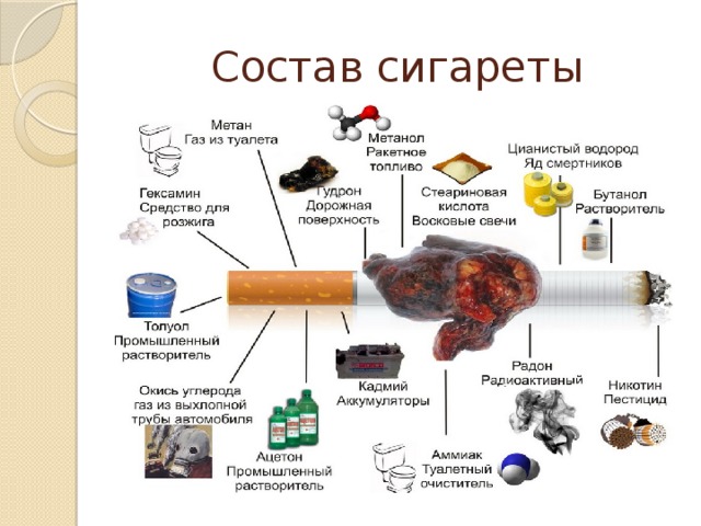 Сигарета состав в картинках