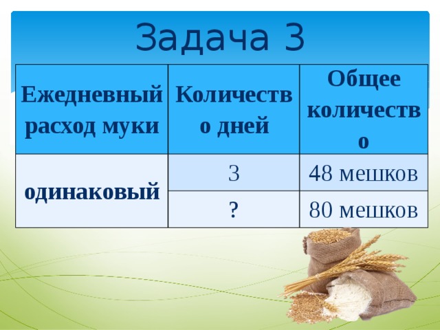 Общее количество дней. В пекарне за 3 дня израсходовали 48 мешков муки. Решение задач в пекарне. Расход муки 1 день-. Задачи на расходы количество дней.