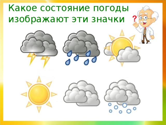 Погодные примеры. Состояние погоды. Рисунок на тему состояние погоды. Иллюстрации изображающие различные состояния погоды.