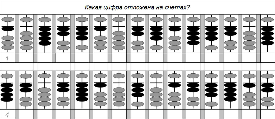 Карта ментальная арифметика