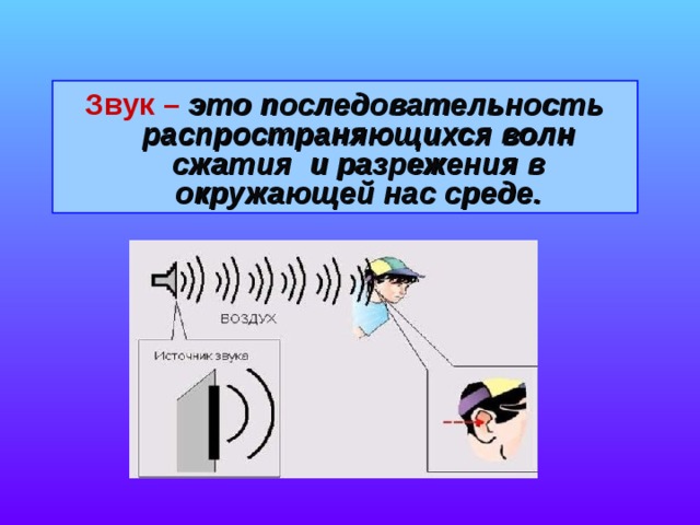 Звук –  это последовательность распространяющихся волн сжатия и разрежения в окружающей нас среде. 