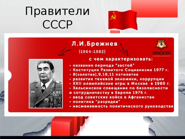 Правители СССР 