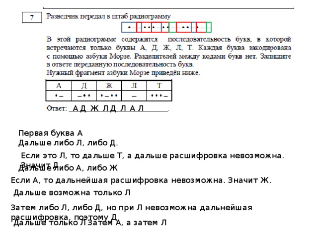 При передаче радиограммы было потеряно