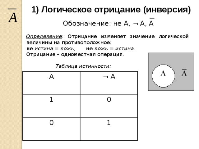 Инверсия логическая операция