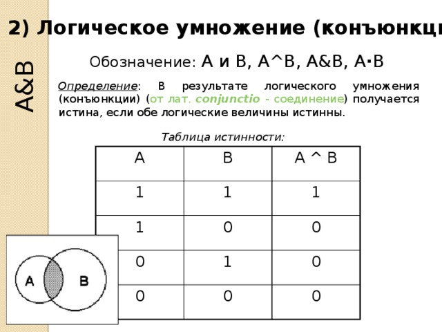 Логическое умножение чисел