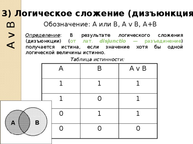 Дизъюнкция обозначение. Логическая операция дизъюнкция обозначается. Дизъюнкция (определение и таблица). Операция дизъюнкция обозначается v. Логическое сложение обозначение.