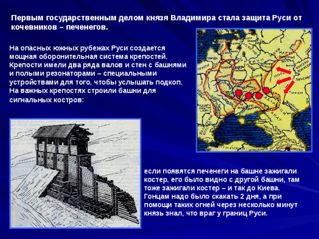 Крепость наша стояла на высоком месте и вид был с вала прекрасный схема