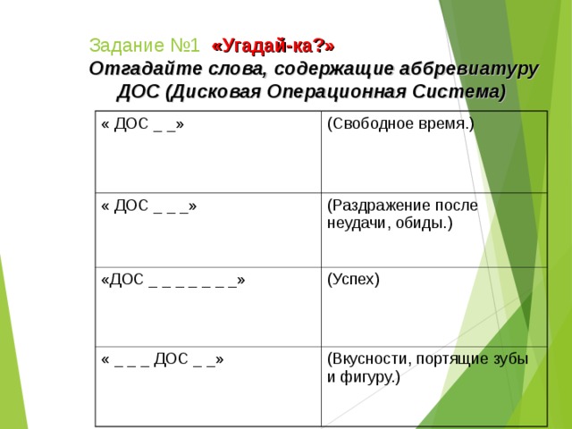 Слова содержащие фара