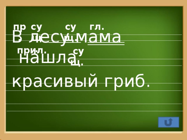 сущ. пр. сущ. гл. В лесу мама нашла красивый гриб. прил. сущ.