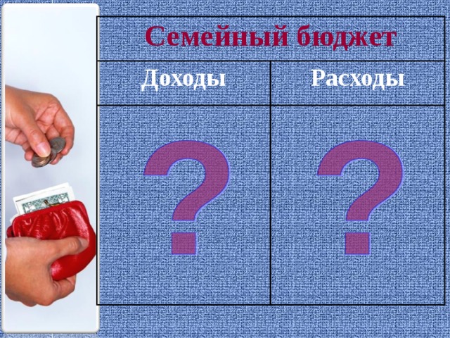Семейный бюджет Доходы Расходы