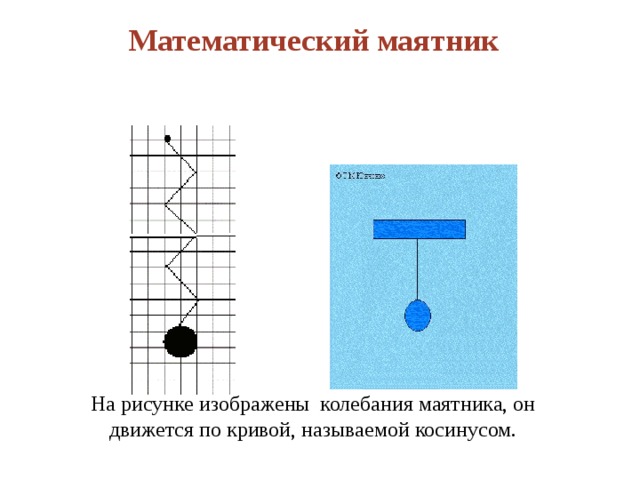 Математический маятник На рисунке изображены колебания маятника, он движется по кривой, называемой косинусом. 