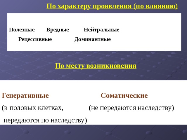 По характеру проявления (по влиянию) Полезные   Вредные   Нейтральные  Рецессивные    Доминантные  По месту возникновения Генеративные   Соматические (в половых клетках, (не передаются наследству)  передаются по наследству) 