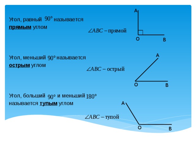 Прямой угол больше острого угла