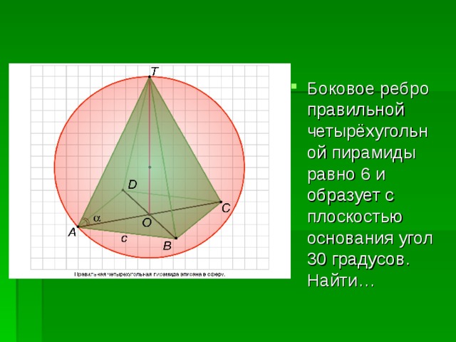 Боковое ребро правильной четырёхугольной пирамиды равно 6 и образует с плоскостью основания угол 30 градусов. Найти…  . 