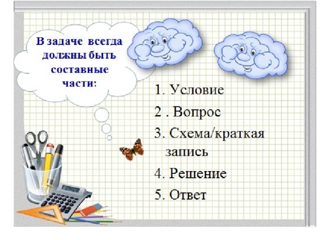 Итоговое повторение что узнали чему научились в 1 классе презентация