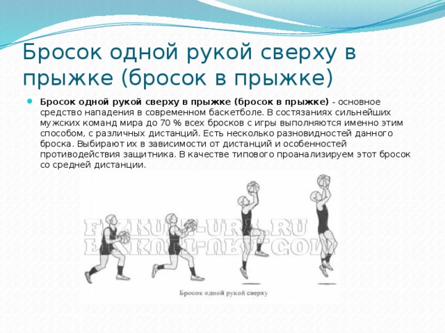 Бросок мяча от плеча. Бросок одной рукой сверху в прыжке. Бросок мяча в прыжке в баскетболе. Бросок одной рукой в баскетболе. Бросок мяча одной рукой в прыжке.